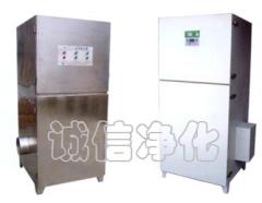 袋式單機除塵器