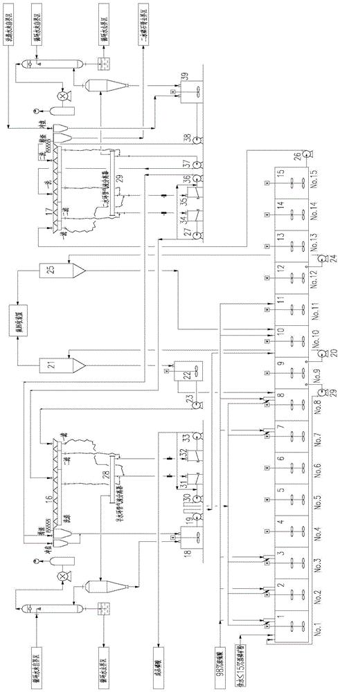 以稀土尾砂制備的陶瓷磚及其制造方法