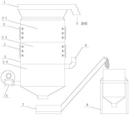 樹(shù)脂石英砂復合材料及其制備方法與流程