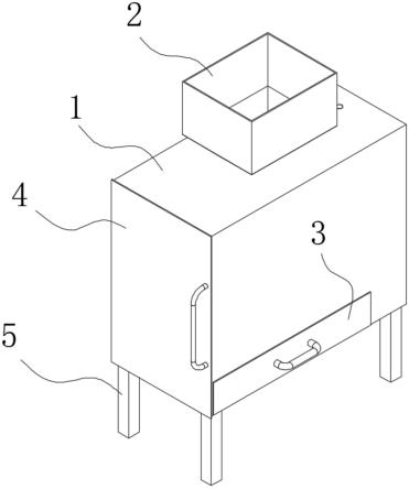 粉末涂料生產(chǎn)用篩分設備的制作方法