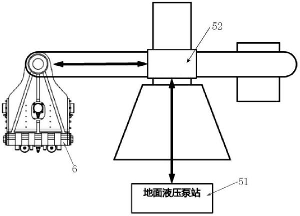 離心機三向振動(dòng)臺