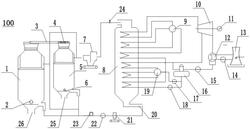 燒結爐冷卻余熱發(fā)電系統