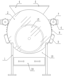 高效碳化硅精磨粉加工用設備