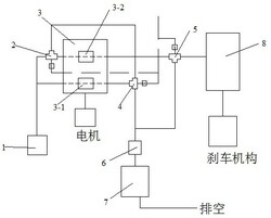 燃料電池汽車(chē)供氣系統