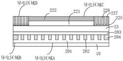 太陽(yáng)能電池和電子設備