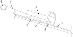礦井運輸車(chē)及軌道運輸系統