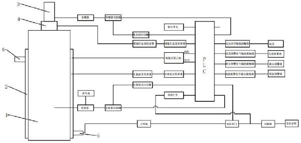 球磨機運行報警保護系統及其控制方法