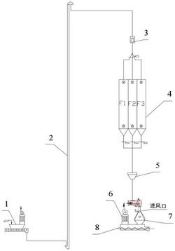 粉碎機的進(jìn)風(fēng)系統