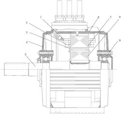 環(huán)輥磨用永磁同步電機傳動(dòng)機構