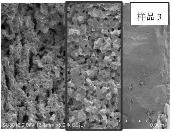 固體氧化物電解池的氫電極及其制備方法、固體氧化物電解池