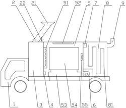 車(chē)載移動(dòng)式催化燃燒有機廢氣、活性炭再生設備