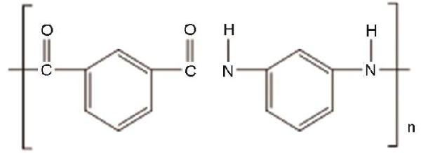BaTiO3 納米線(xiàn)的長(cháng)徑比對聚間苯二甲酰間苯二胺復合材料介電性能的影響