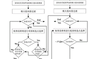 新型節能鏈帶燒結機
