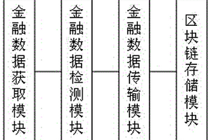 提高苧麻木纖維生物合成的富硒營(yíng)養劑及其制備方法