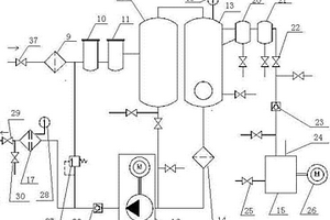 帶電磁過(guò)濾裝置的機油專(zhuān)用濾油機及濾油方法