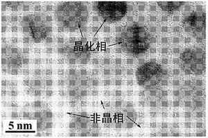 鈦基塊狀非晶復合材料及其制備方法