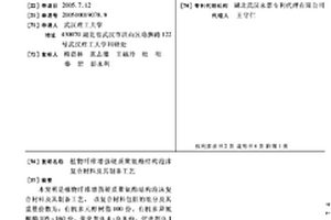 植物纖維增強硬質(zhì)聚氨酯結構泡沫復合材料及其制備工藝