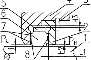 浮動(dòng)環(huán)密封裝置