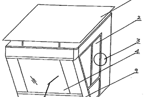 輸煤設備操作室