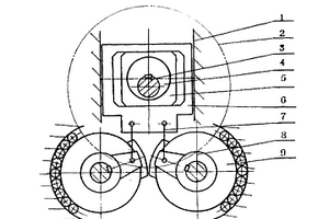 輥輾機