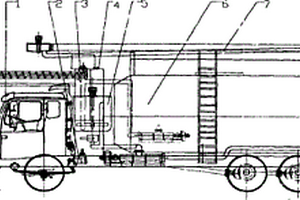 全自動(dòng)多功能智能化攪拌布撒噴播專(zhuān)用車(chē)