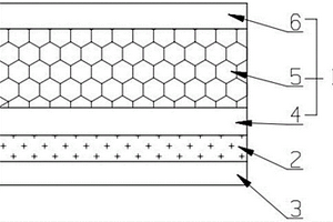 用物理方法抑菌、凈味的自粘式衛生芯片