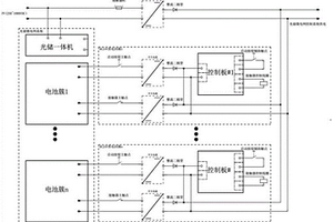 用于光儲微電網(wǎng)控制系統的供電裝置、系統及方法