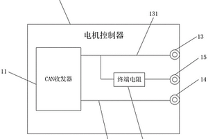CAN網(wǎng)絡(luò )終端電阻可選的電機控制器