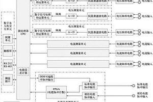 移動(dòng)式充電樁檢定裝置