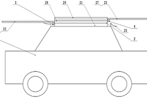 電驅動(dòng)汽車(chē)的車(chē)載太陽(yáng)能充電裝置