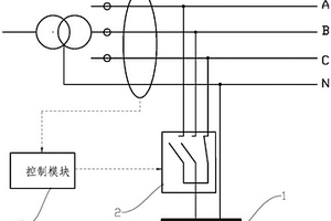 光伏發(fā)電并網(wǎng)控制系統