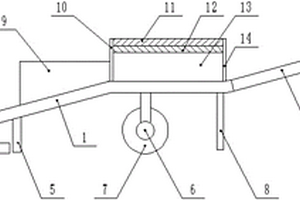 發(fā)光伏發(fā)電除草機