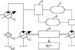 風(fēng)能供暖系統