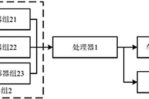 汽車(chē)自動(dòng)逃生裝置