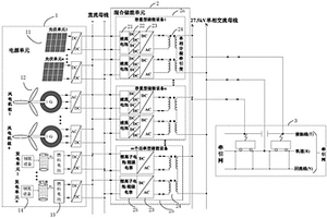 基于混合儲能的電氣化鐵路牽引供電系統