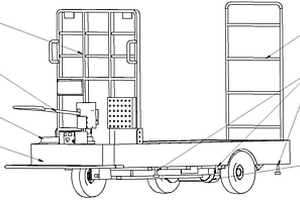 平板運輸車(chē)