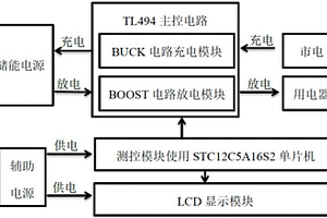 基于TL494的可調節功率充放電器