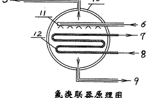 氟溴聯(lián)式節能空調機組