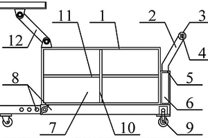 手推車(chē)移動(dòng)設備