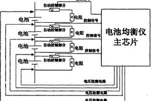 大型充電電源系統的電池均衡維護儀