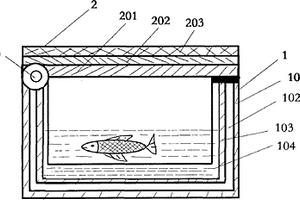太陽(yáng)能制冷釣魚(yú)保溫箱