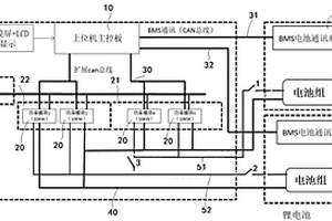 雙槍充電機并聯(lián)控制結構
