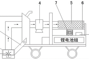 公路樹(shù)葉電動(dòng)清掃車(chē)