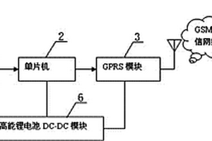 環(huán)境溫度遠程無(wú)線(xiàn)測量裝置