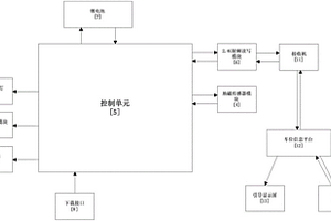 基于RFID技術(shù)的無(wú)線(xiàn)地磁車(chē)位鎖管理系統