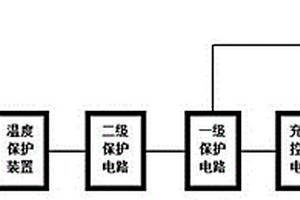 單向充電的充放電異口保護電路