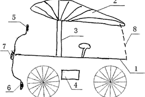 用于自行車(chē)、電動(dòng)車(chē)、移動(dòng)車(chē)的太陽(yáng)能裝置
