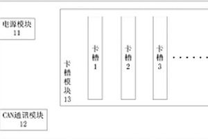 蓄電池模擬系統