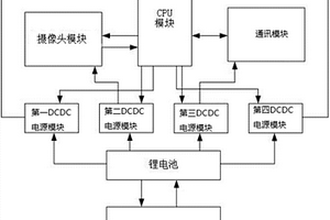 聯(lián)動(dòng)頭盔