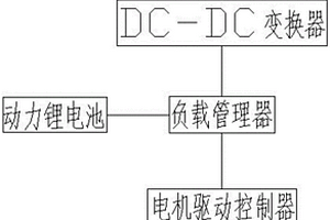 應急救援裝甲車(chē)的混合動(dòng)力系統